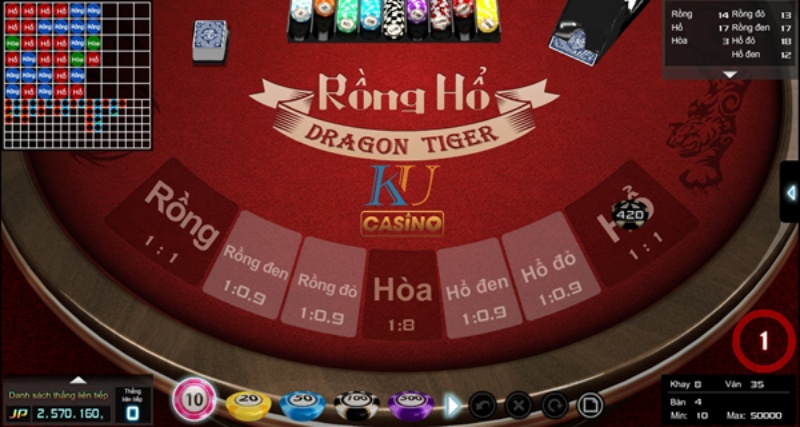 Rồng hổ - Một trong những trò chơi tiêu biểu tại Ku Casino